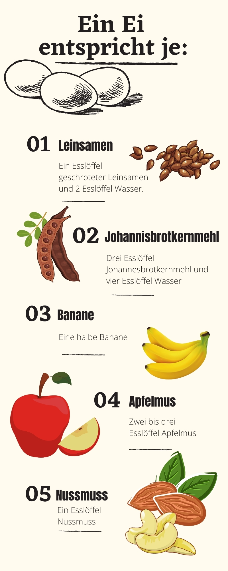 Ei-Ersatz_2 Ei-Ersatz_2